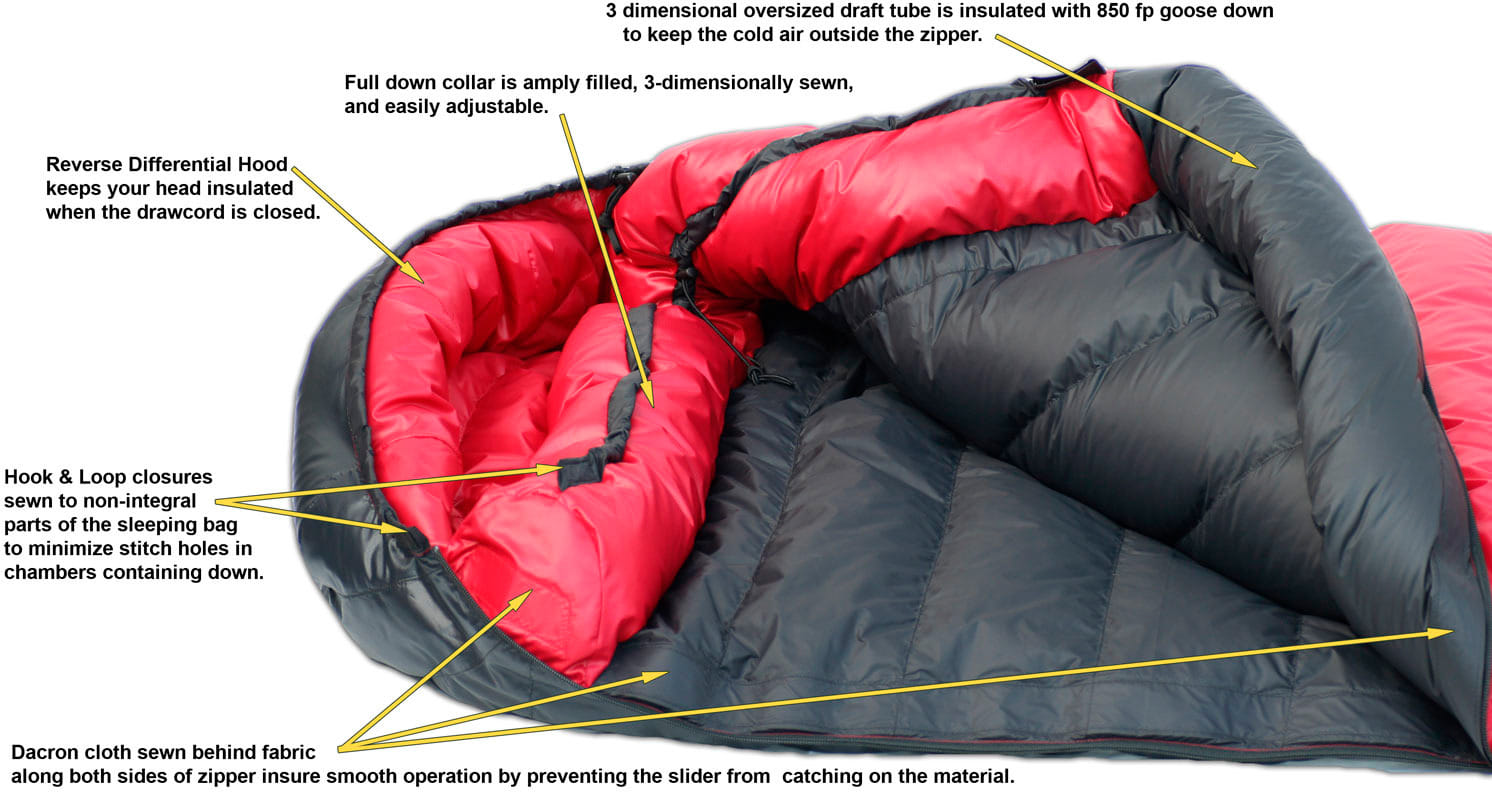 Western Mountaineering Apache MF Down sleeping bag red L-Right