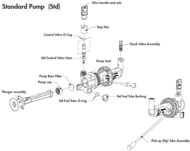 MSR Pump Plunger Stove accessories Transa.ch